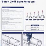 Beton Çivili Boru Kelepçesi