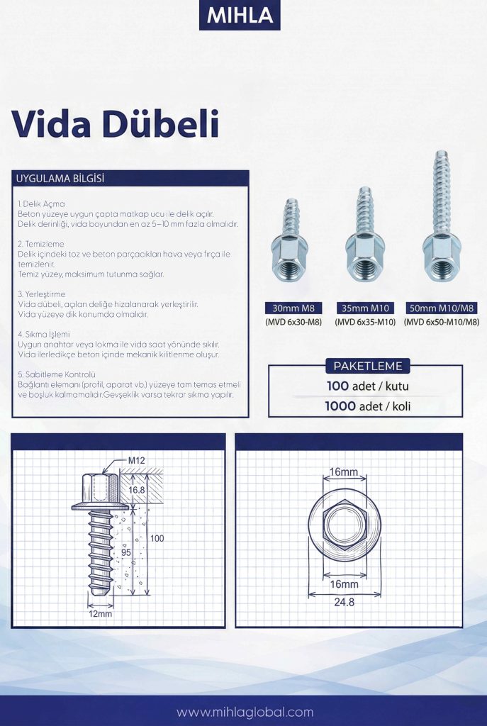 Vida Dübeli