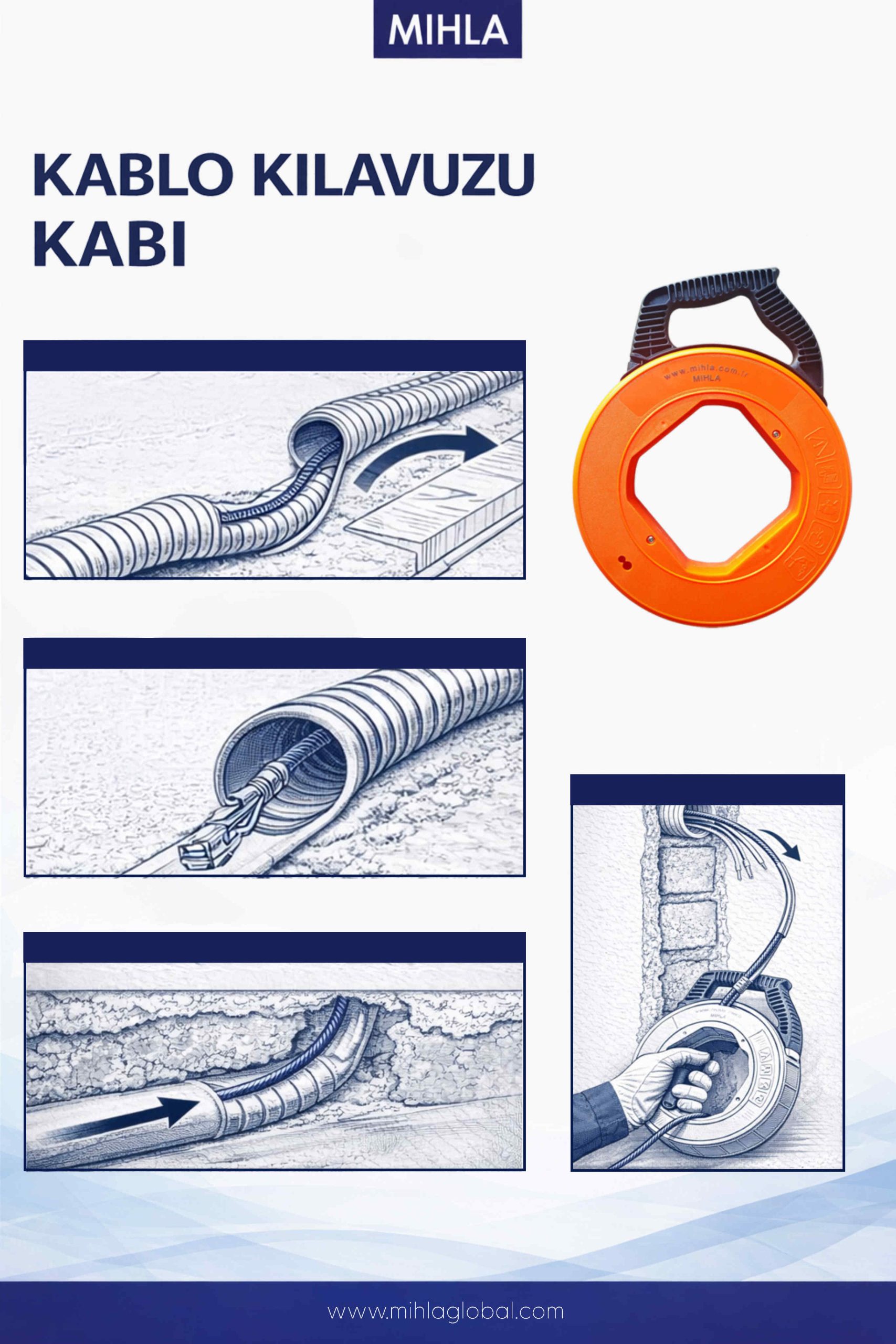 Kablo Kılavuzu Kabı